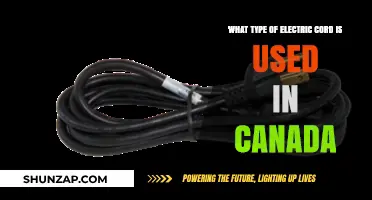Understanding Canada's Standard Electric Cord Types and Their Uses