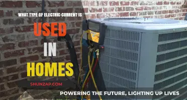 Understanding Home Electricity: AC Power for Residential Use Explained