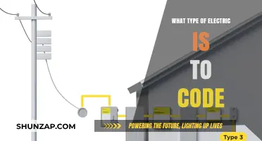 Code and Electricity: A Powerful Synergy