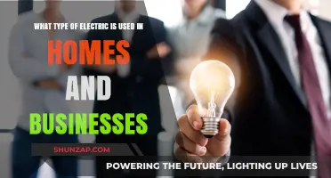Understanding Home and Business Electricity: Types and Common Uses