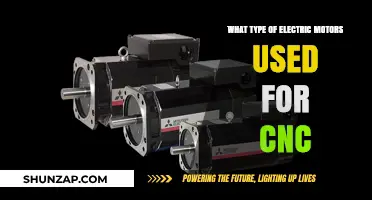 Best Electric Motors for CNC Machines: Types and Applications