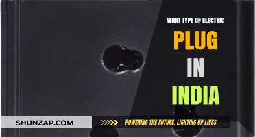Electric Plug Types in India: A Comprehensive Guide