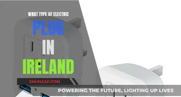 Electric Plug Types: Navigating Ireland's Power Outlets
