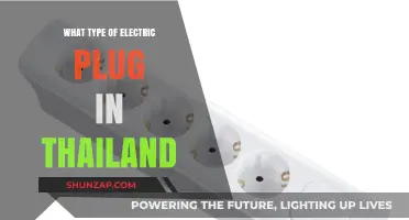 Electric Plugs in Thailand: A Traveler's Guide