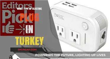 Turkey's Power Plug Type: What You Need to Know