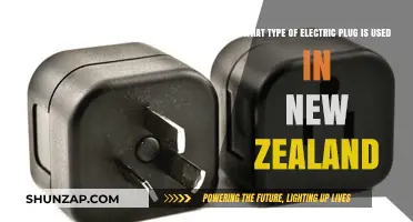 New Zealand's Electric Plug Type: A Comprehensive Guide for Travelers