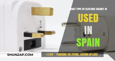Spain's Electric Sockets: A Guide to Types and Compatibility