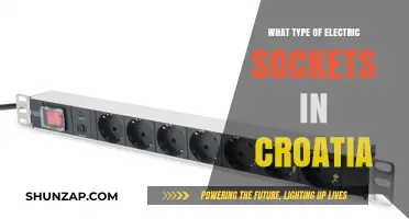 Electric Sockets in Croatia: What Type and Where?