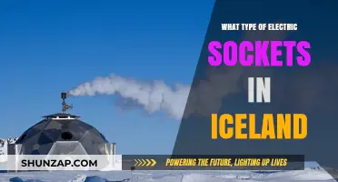 Iceland's Electrical Socket Standard: What You Need to Know