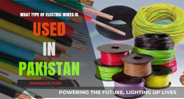 Electric Wires in Pakistan: Types, Standards, and Common Usage Explained