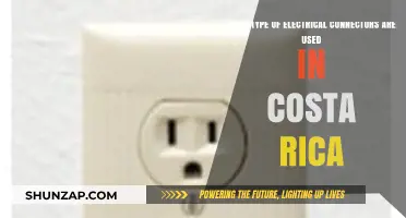 Costa Rica's Electrical Connectors: Types and Standards Explained