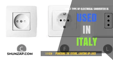 Essential Electrical Converter Types for Travelers Visiting Italy