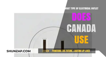 Canada's Electrical Outlets: Types, Standards, and Compatibility Explained