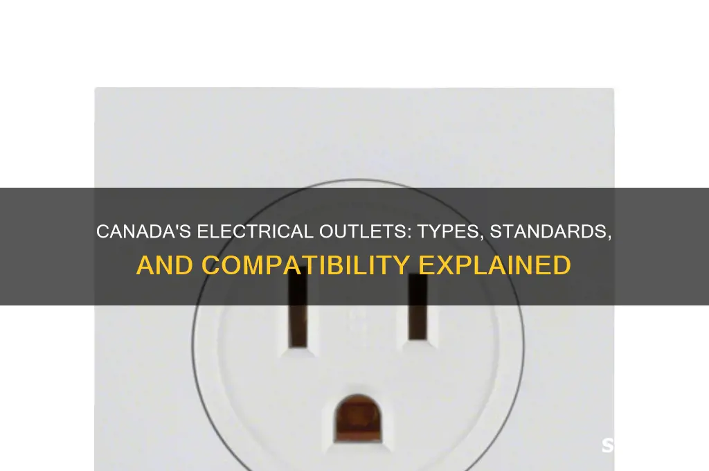 what type of electrical outlet does canada use
