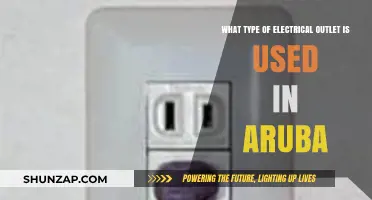 Aruba's Electrical Outlets: A Guide to Plugs and Voltage for Travelers