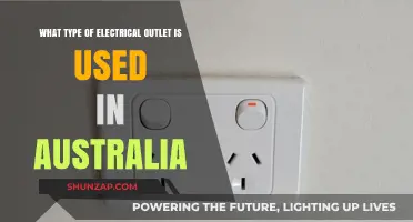 Understanding Australia's Unique Electrical Outlets: A Comprehensive Guide
