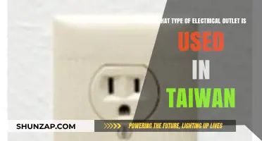 Taiwan's Electrical Outlets: Types, Compatibility, and Travel Adapter Tips