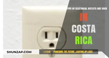 Costa Rica's Electrical Outlets: Types, Compatibility, and Travel Tips