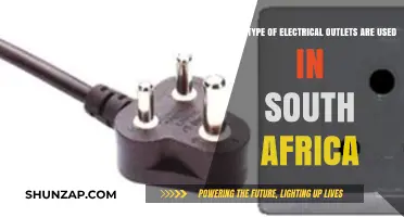 South Africa's Electrical Outlets: Types, Standards, and Usage Explained