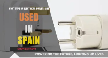 Spain's Electrical Outlets: Types, Compatibility, and Travel Tips