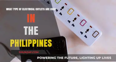 Philippines Electrical Outlets: Types, Standards, and Compatibility Guide