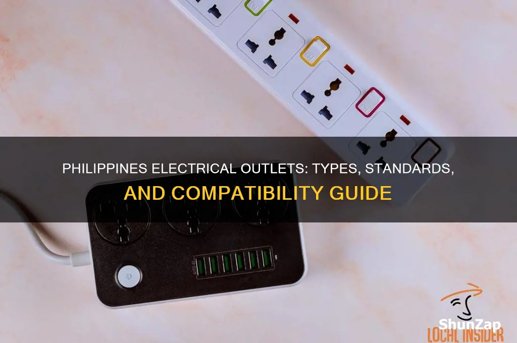 what type of electrical outlets are used in the philippines