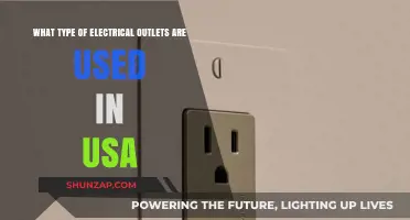 Understanding the Standard Electrical Outlets Used in the USA