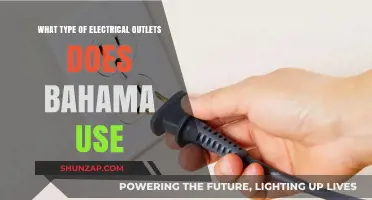 Bahamas Electrical Outlets: Types, Standards, and Travel Adapter Tips
