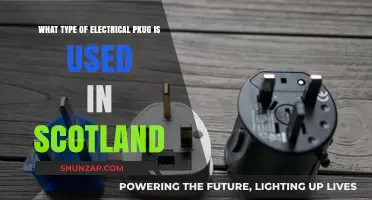 Scotland's Electrical Plug Type: A Guide to the Standard Used