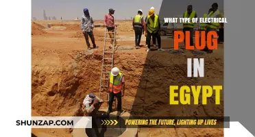 Electricity in Egypt: Plug Types and Voltage