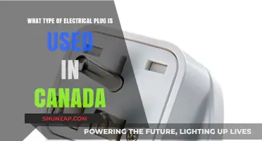 Canada's Electrical Plug Types: A Comprehensive Guide for Travelers