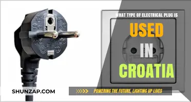 Croatia's Electrical Plug Type: A Comprehensive Guide for Travelers