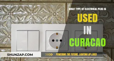 Curacao's Electrical Plug Type: A Comprehensive Guide for Travelers