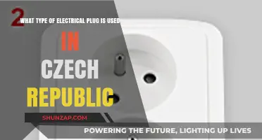 Czech Republic Electrical Plug Guide: Type, Compatibility, and Travel Tips