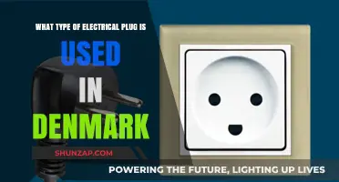 Denmark's Electrical Plug Type: A Comprehensive Guide for Travelers