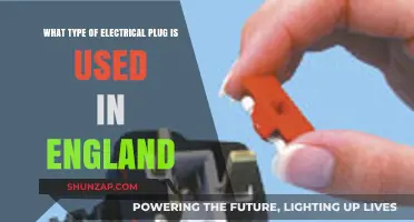 UK Electrical Plugs: Understanding England's Standard Power Outlet Type