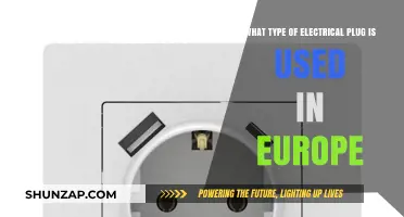 European Electrical Plugs: Types, Compatibility, and Travel Tips