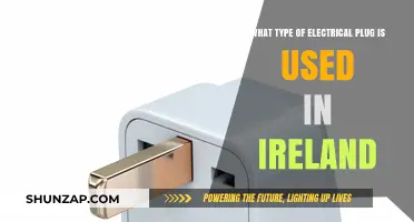 Ireland's Electrical Plug Type: A Comprehensive Guide for Travelers