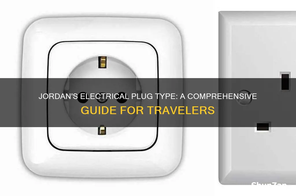 what type of electrical plug is used in jordan