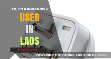 Laos Electrical Plug Guide: What Type of Plug is Used?