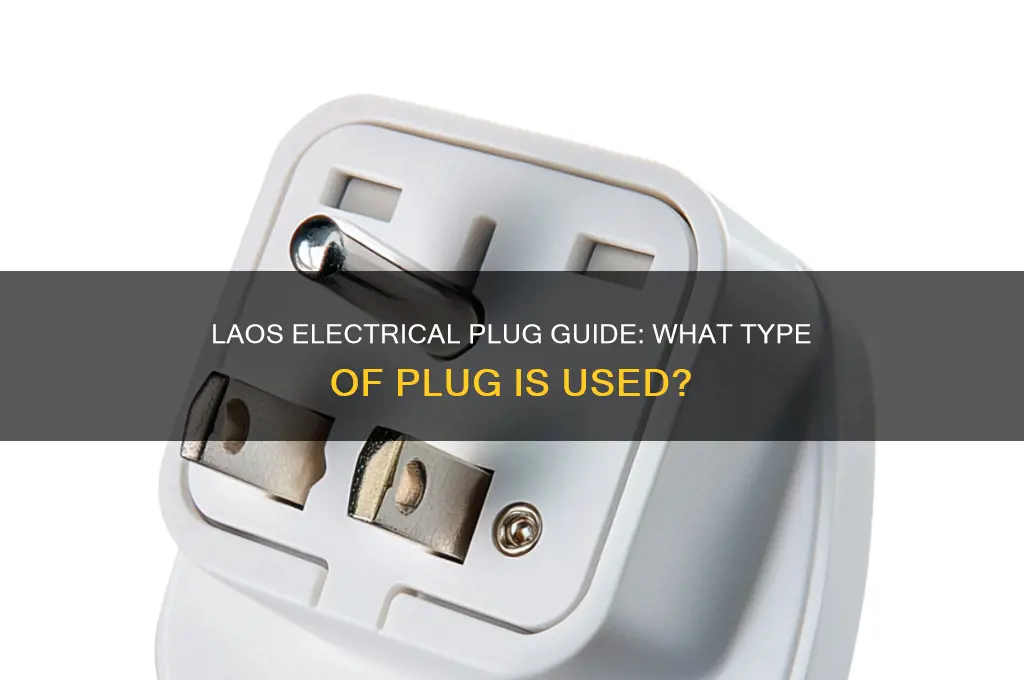 what type of electrical plug is used in laos