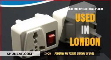 London's Electrical Plug Type: A Guide to UK Power Outlets