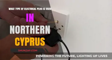 Northern Cyprus Electrical Plug Guide: What Type is Used?