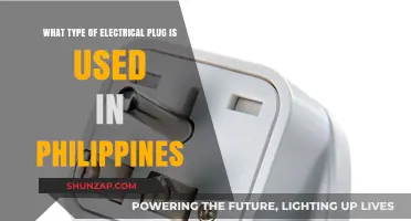 Philippines Electrical Plug Guide: Types, Compatibility, and Travel Tips
