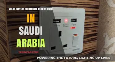 Saudi Arabia's Electrical Plug Type: A Comprehensive Guide for Travelers