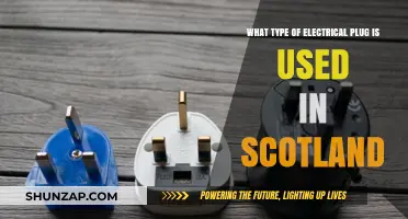 Scotland's Electrical Plug Type: A Comprehensive Guide for Travelers