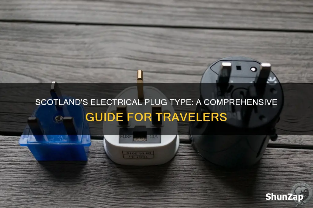 what type of electrical plug is used in scotland