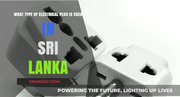 Sri Lanka's Electrical Plug Type: A Comprehensive Guide for Travelers