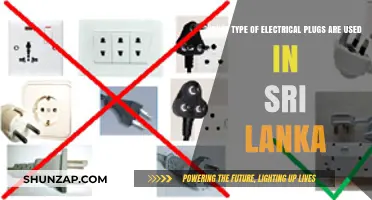 Sri Lanka's Electrical Plug Types: A Comprehensive Guide for Travelers
