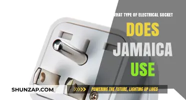 Jamaica's Electrical Socket Type: A Guide for Travelers and Residents